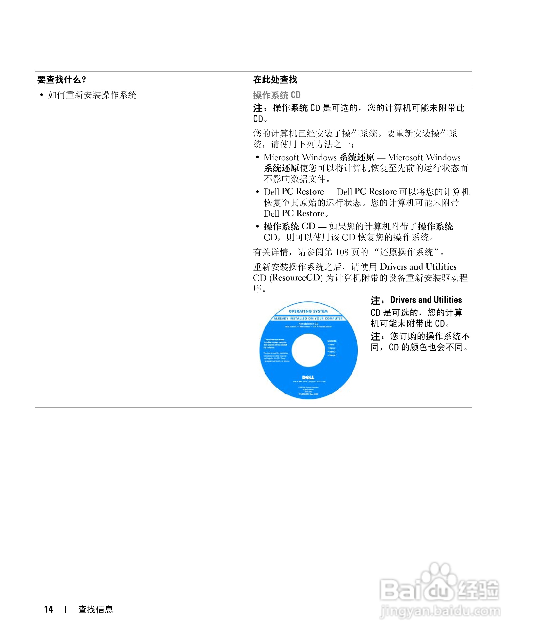 戴尔Inspiron 9400笔记本电脑使用说明书:[2]