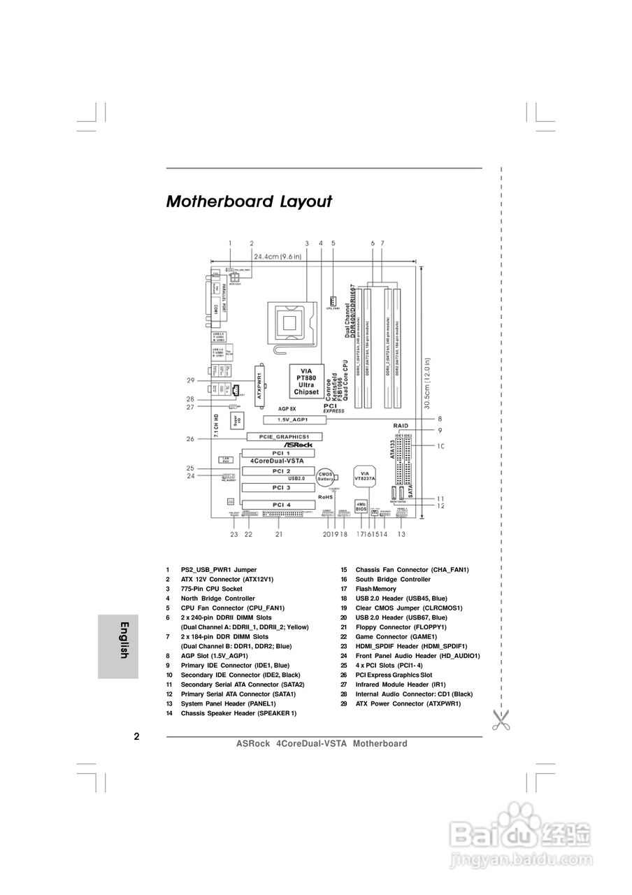 华擎4CoreDual-VSTA型主板说明书:[1]-百度经验