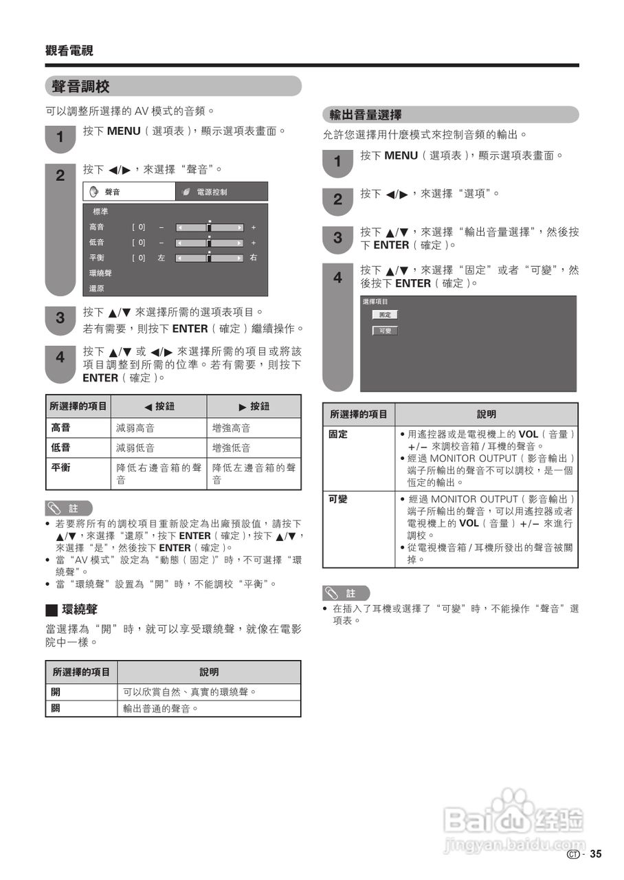 声宝LC-32Z33H型液晶电视机说明书:[4]