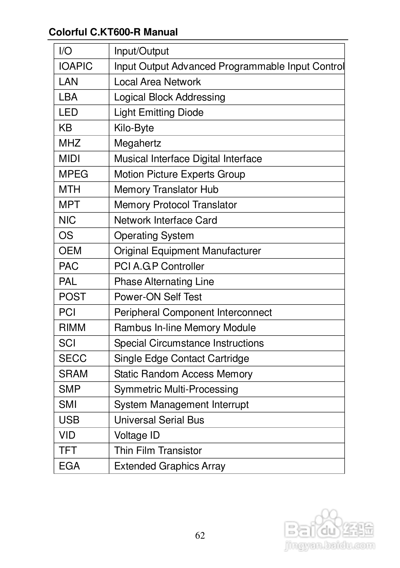 七彩虹C.KT600-R型主板说明书:[7]