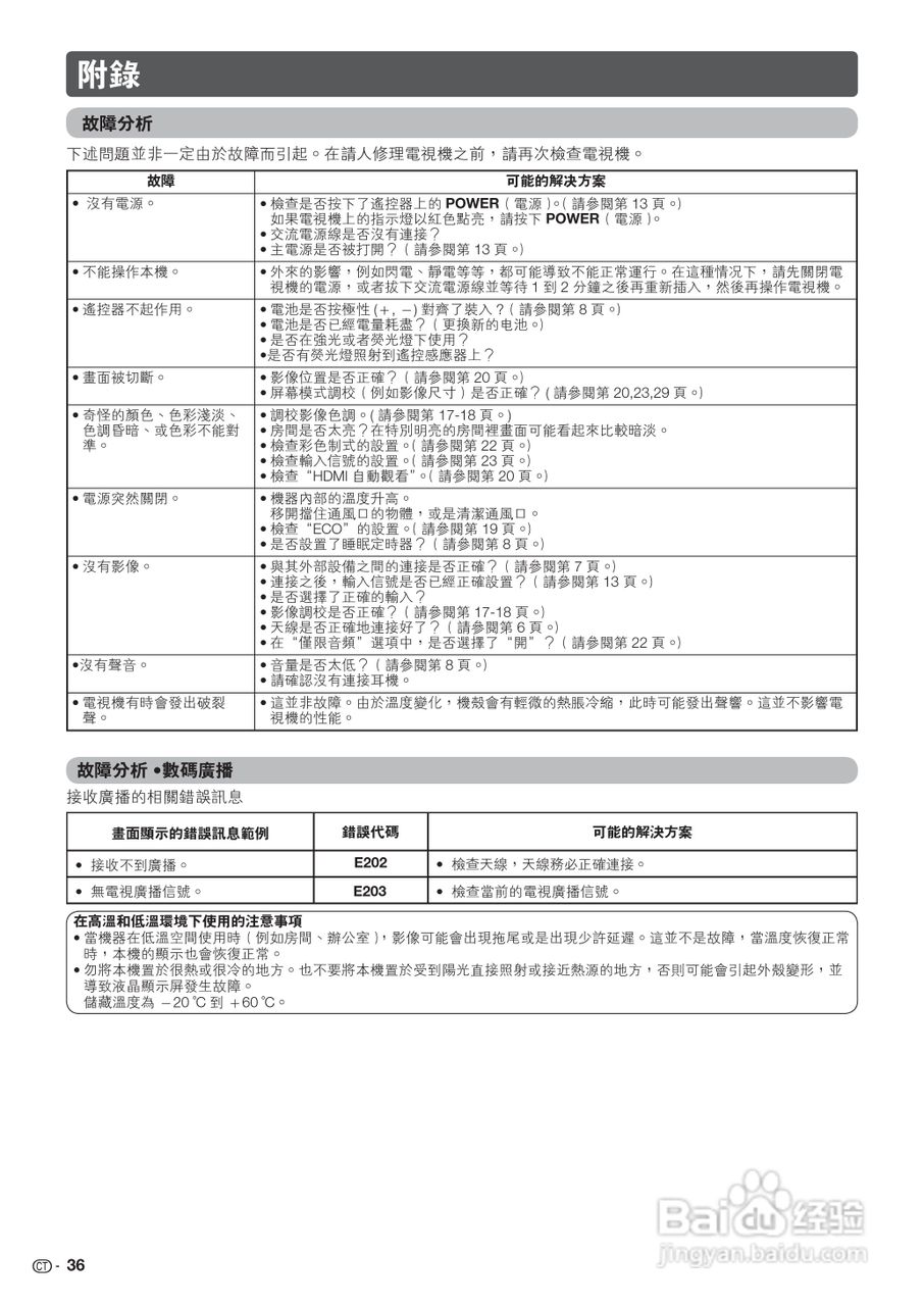 声宝LC-32GE220H型液晶电视机说明书:[4]