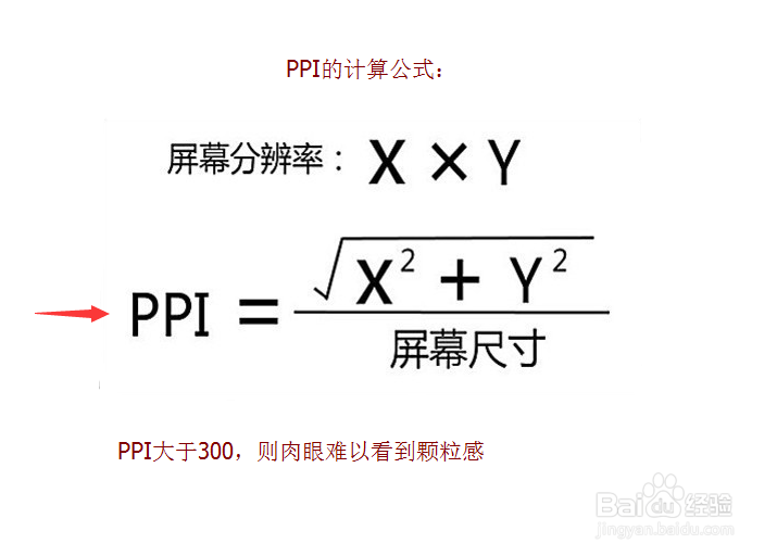 ppi是什么？怎么计算屏幕的ppi？