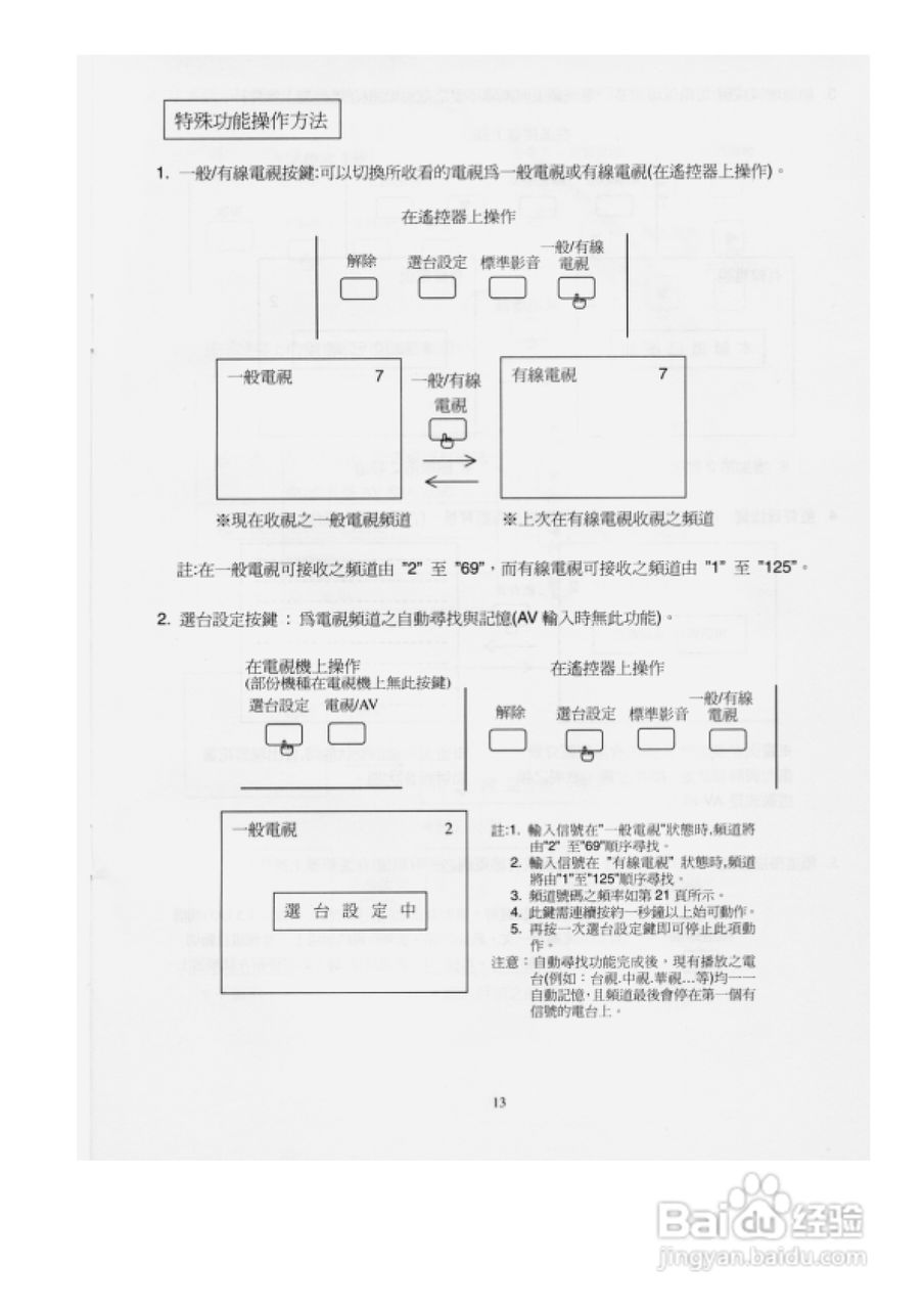 歌林CT-29AS型电视机使用说明书:[2]