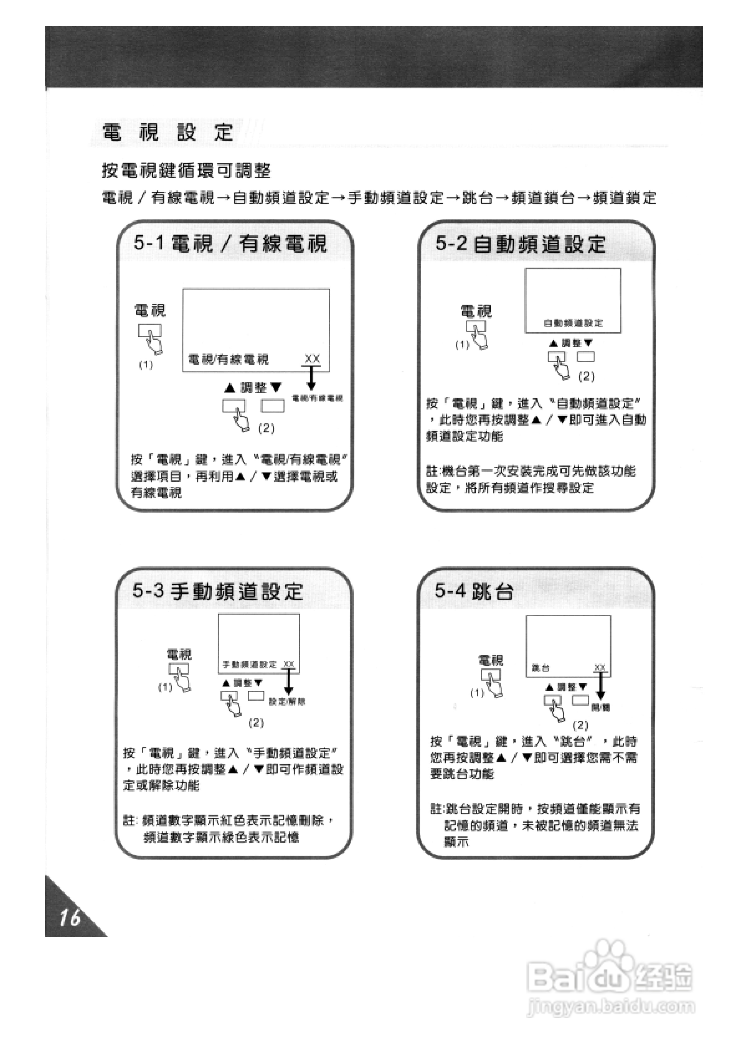 歌林HCT-291数位倍频电视机使用说明书:[2]