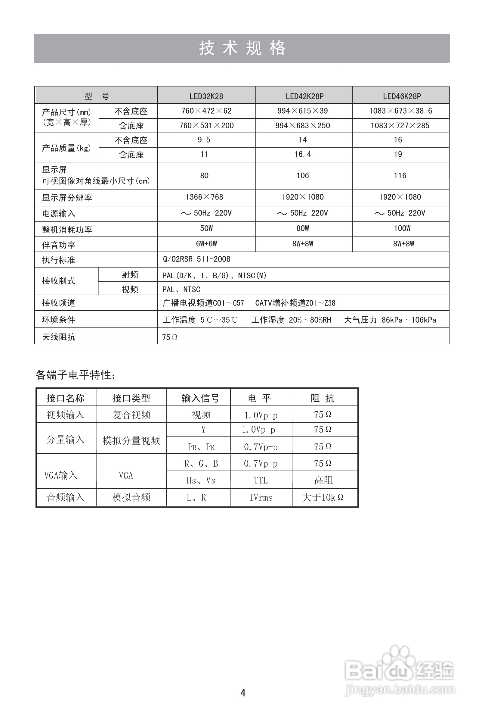 海信LED46K28P液晶彩电使用说明书:[1]