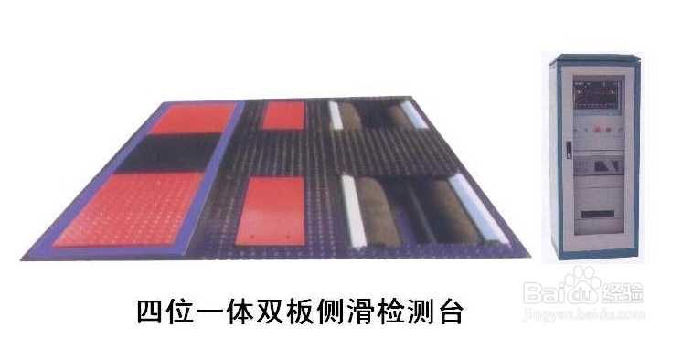 行业分析报告：[36]汽车检测行业前景分析