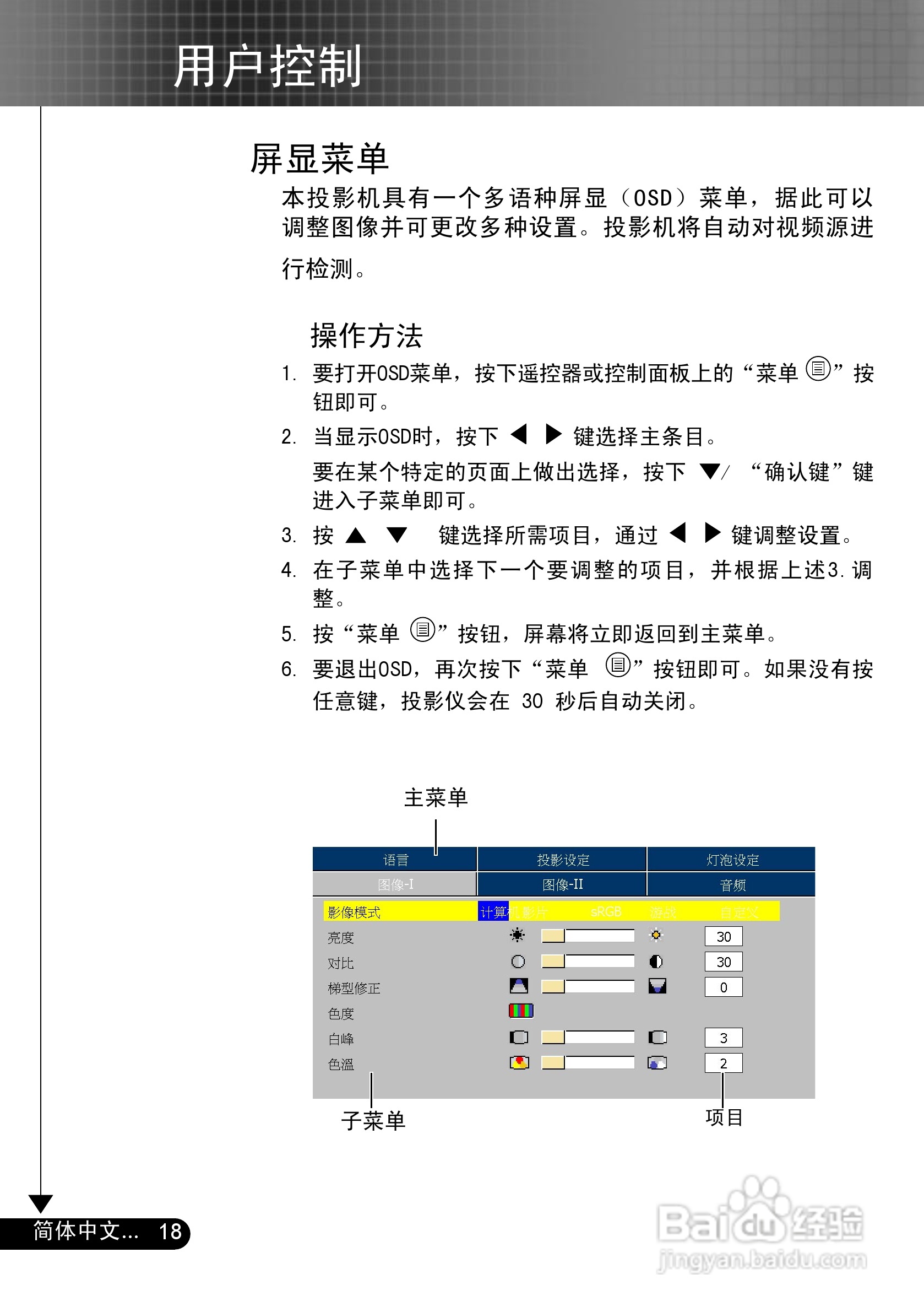 奥图玛投影机EP716P型说明书:[2]