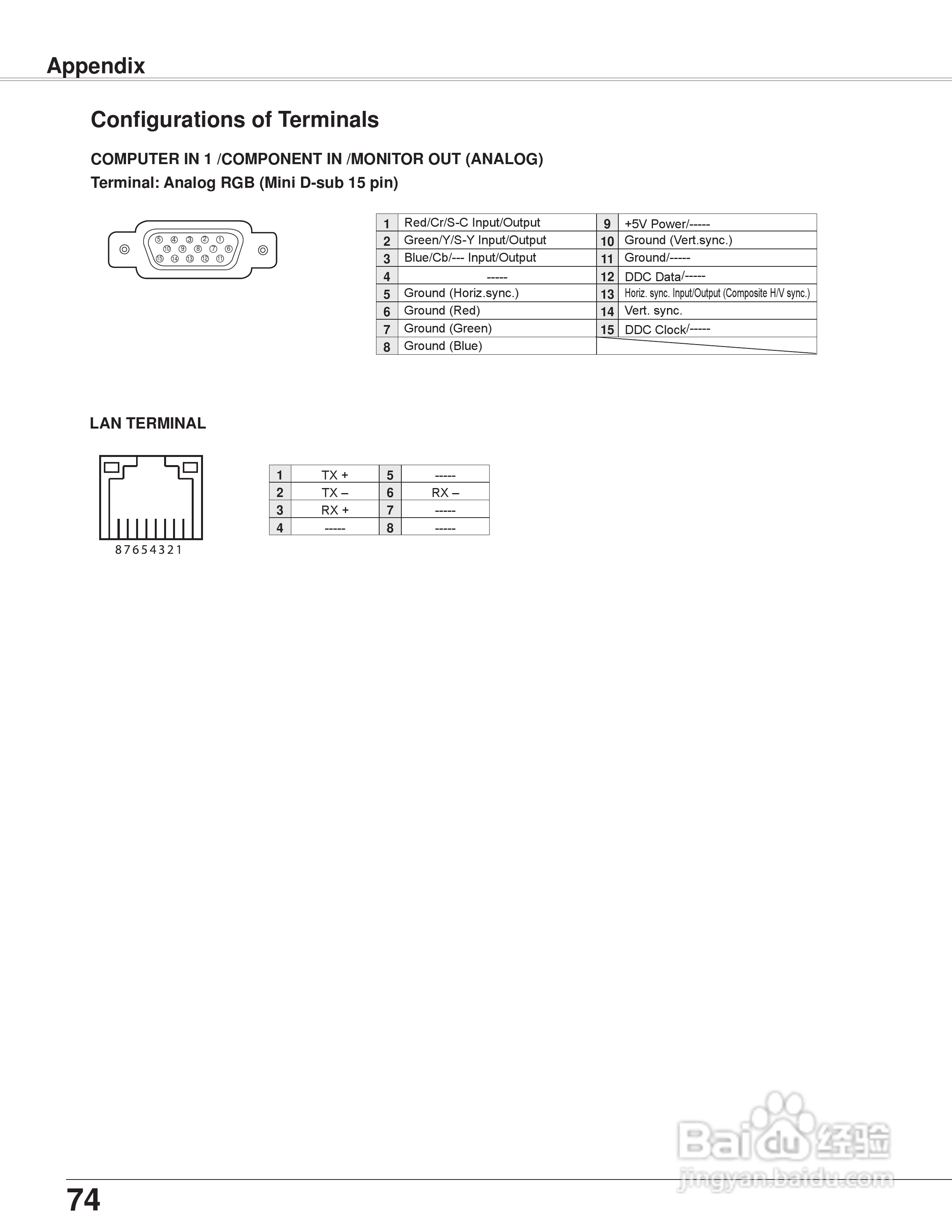 三洋 PLC-XW200K投影机说明书:[8]
