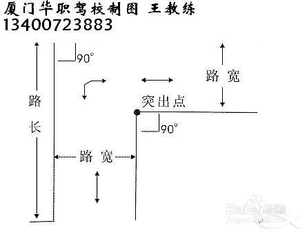 厦门驾考科目二