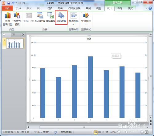 如何让PPT的图表跟随excel同步变化?