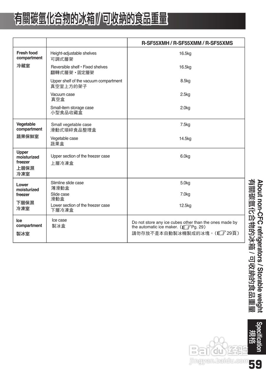 日立牌R-X6000H型无霜全自动多门电冰箱使用说明书:[6]