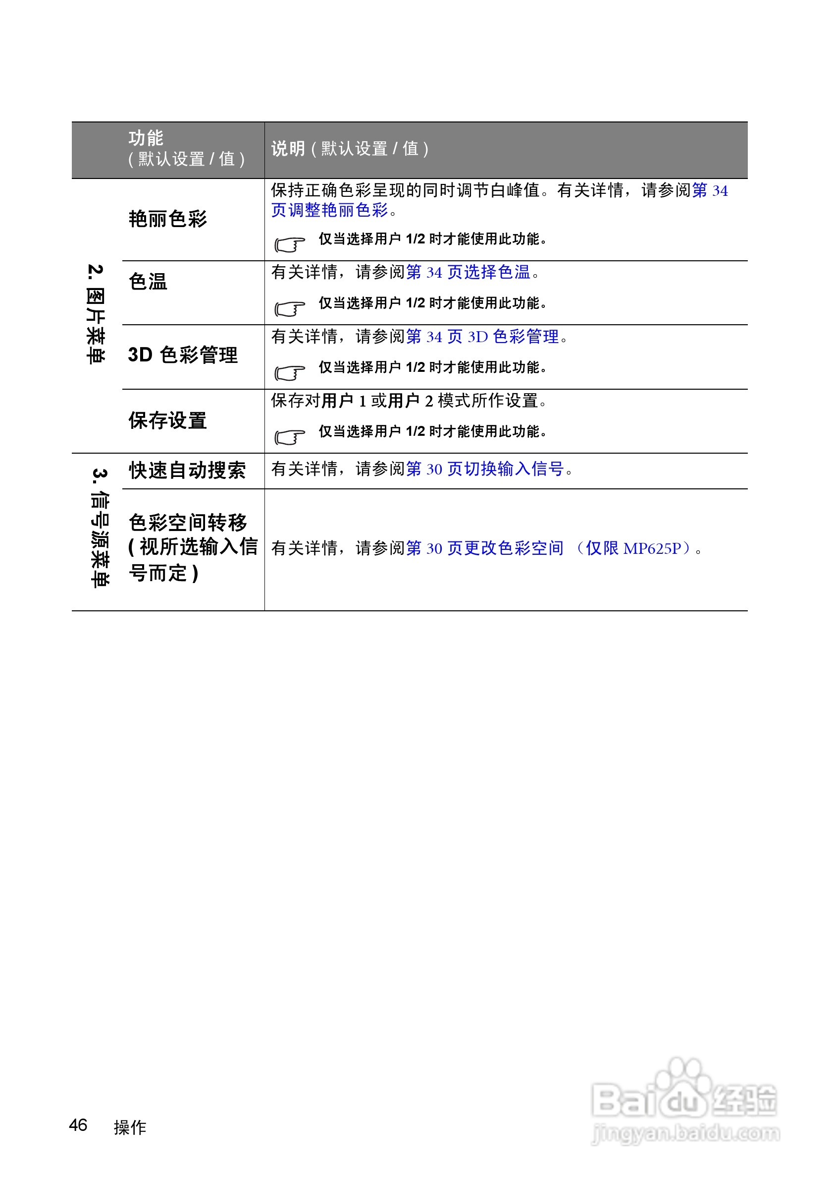 明基MP615P投影仪使用说明书:[5]
