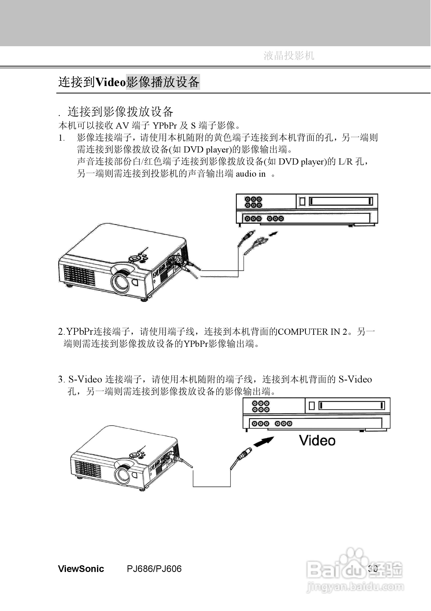 优派PJ686投影机使用说明书:[4]