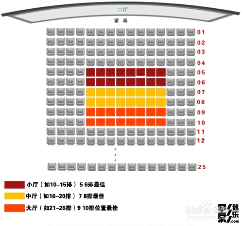 在影院如何挑选更好的座位