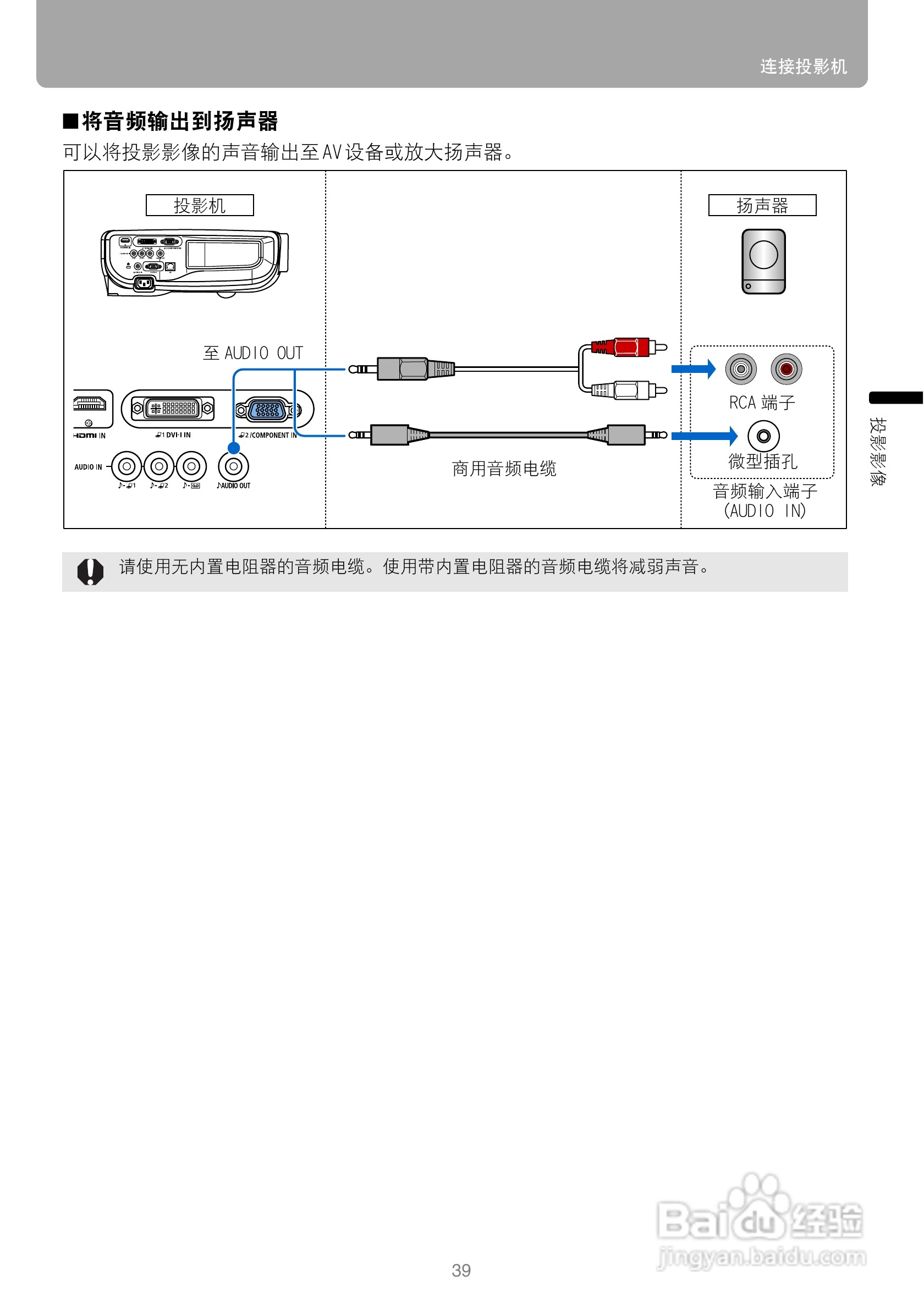 佳能WUX10投影仪使用说明书:[4]