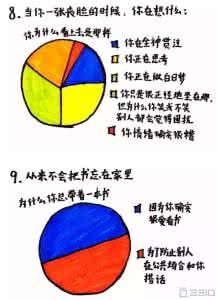 内向者出路《1》