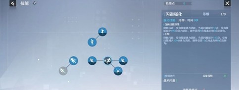 诺亚之心剑盾辅助流怎么加点