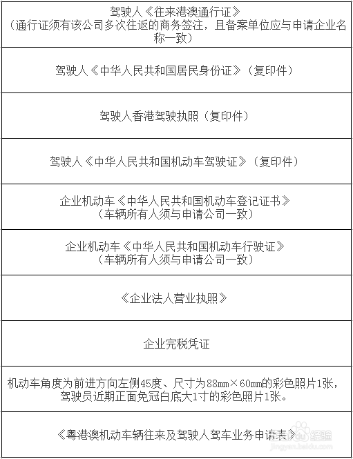 港珠澳两地车牌办理条件、材料