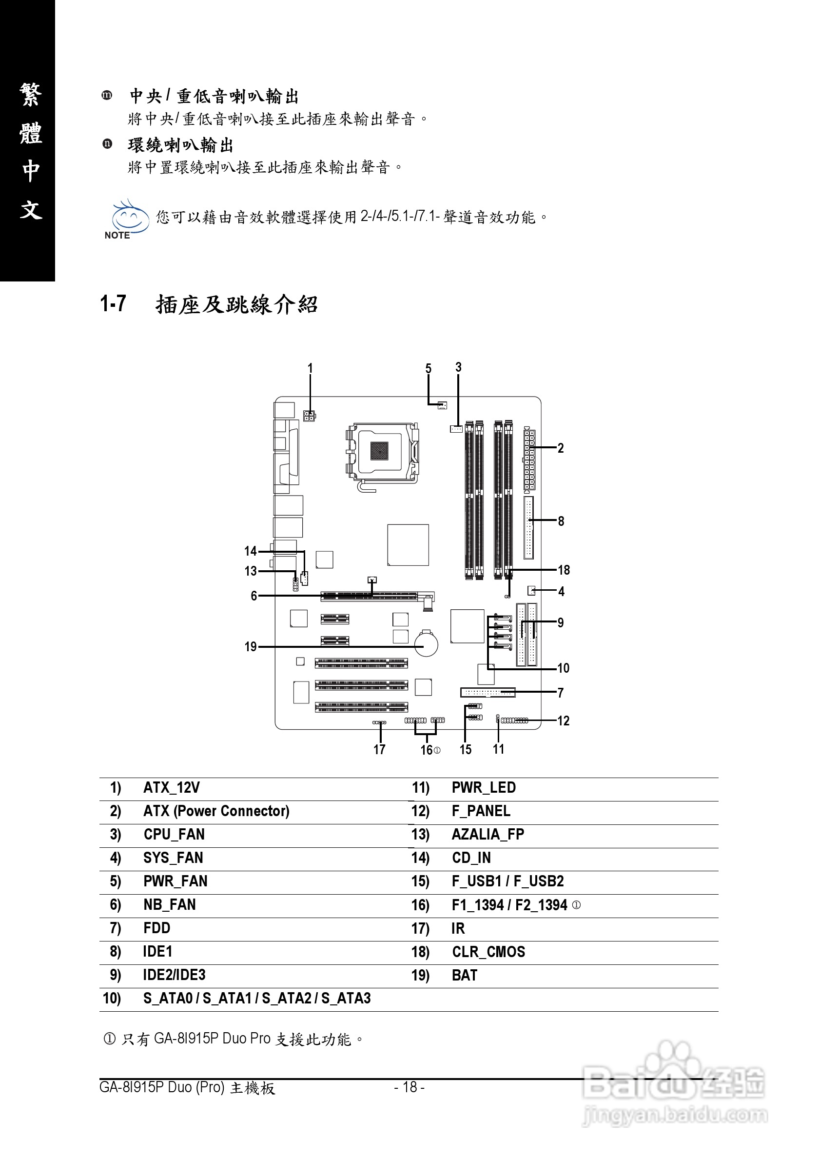 技嘉GA-8I915P Duo (Rev 1.x)型主板说明书:[2]
