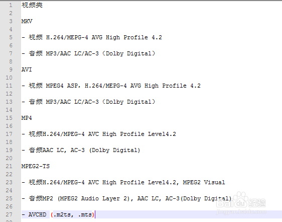 为什么你的PS4播放不了U盘的MP4