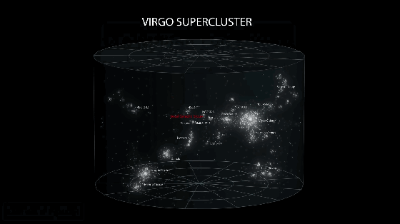 来自宇宙的一封信：你在宇宙中的真实大小