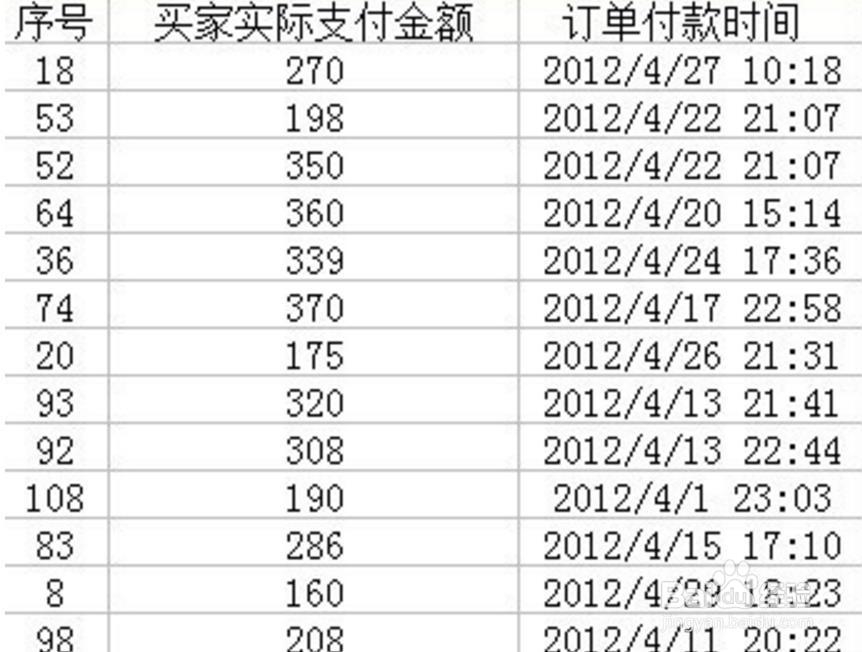 如何在excel表格中排序