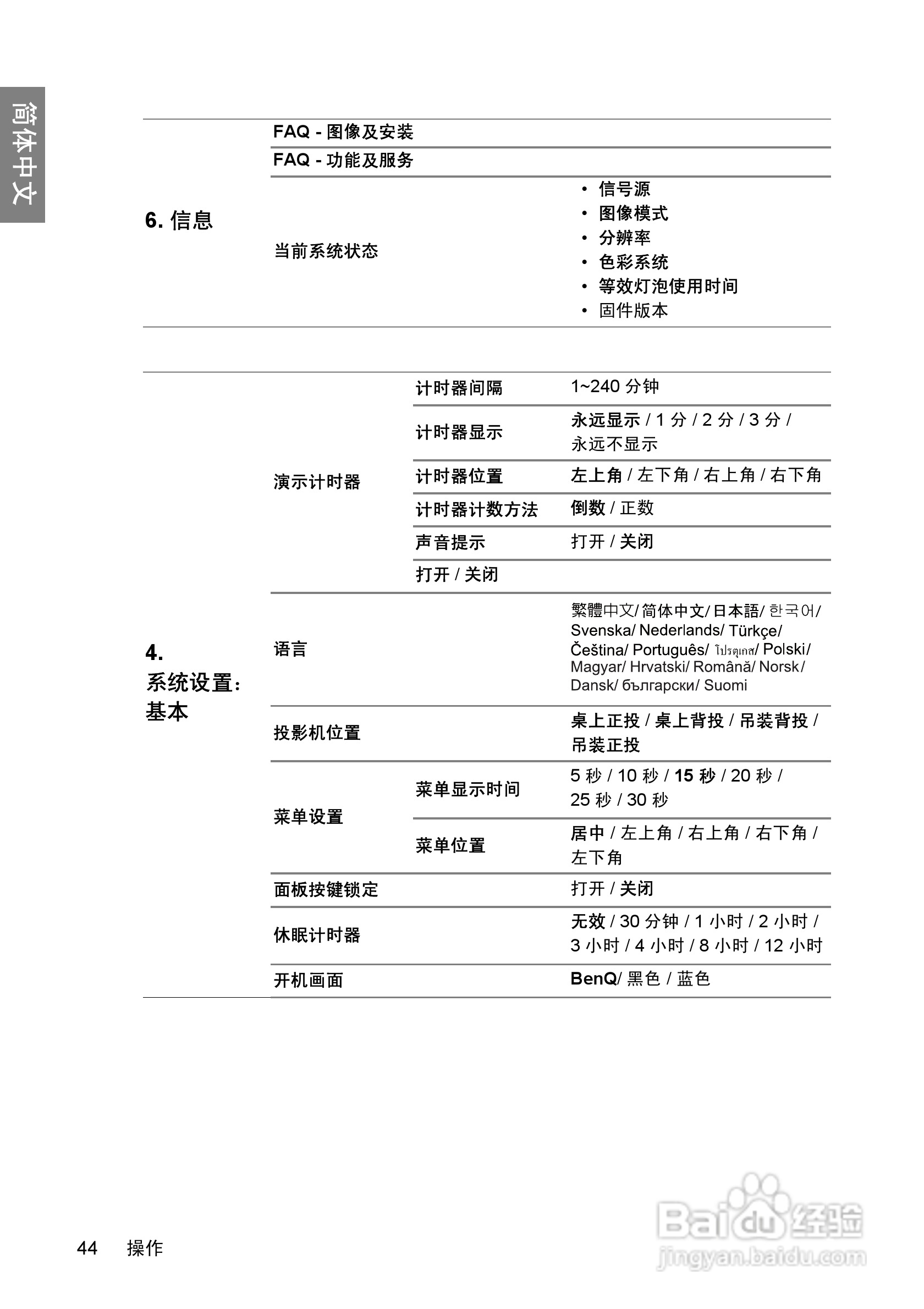明基BenQ W600型投影机说明书:[5]
