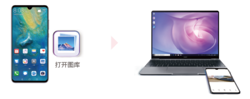 huawei share 3.0 一碰传 快速入门指导