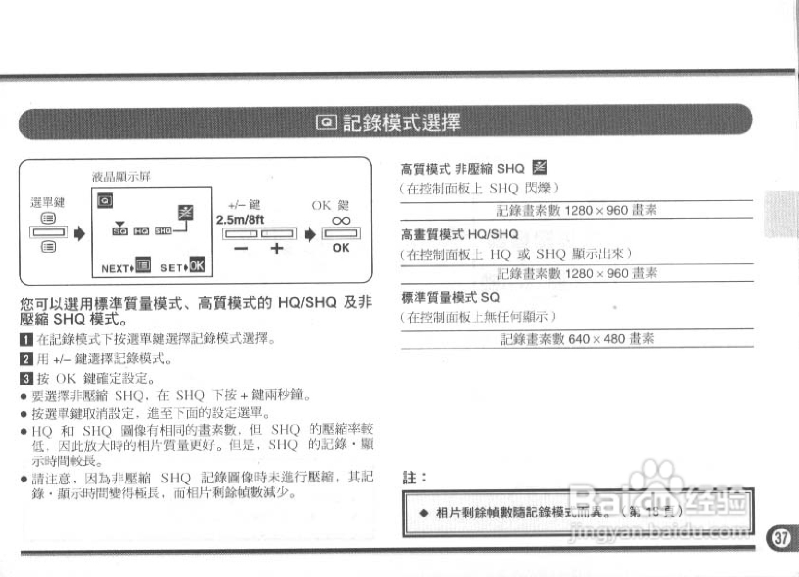Olympus奥林巴斯C-900数码相机说明书:[4]