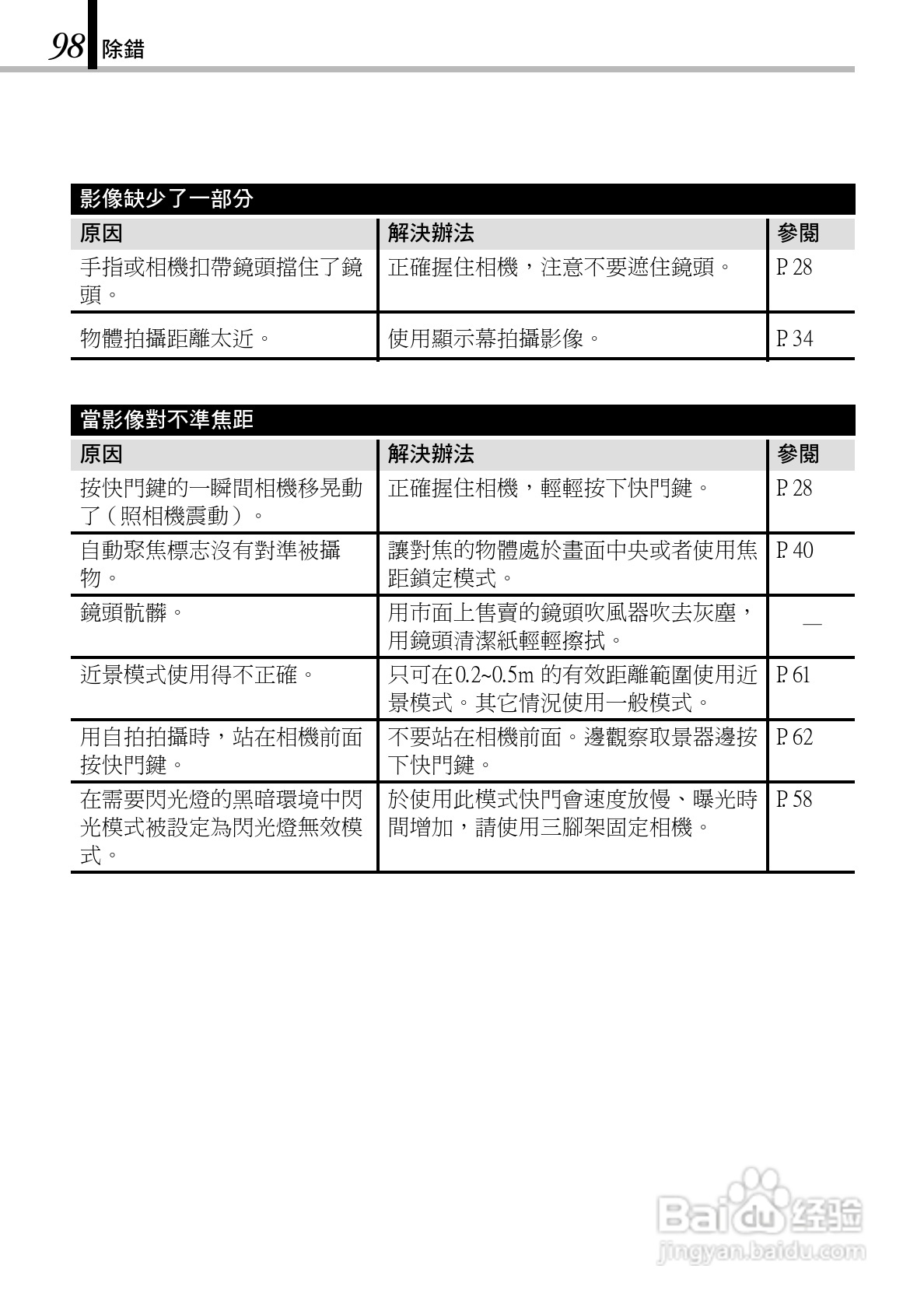 Olympus奥林巴斯C-150Z数码相机说明书:[10]