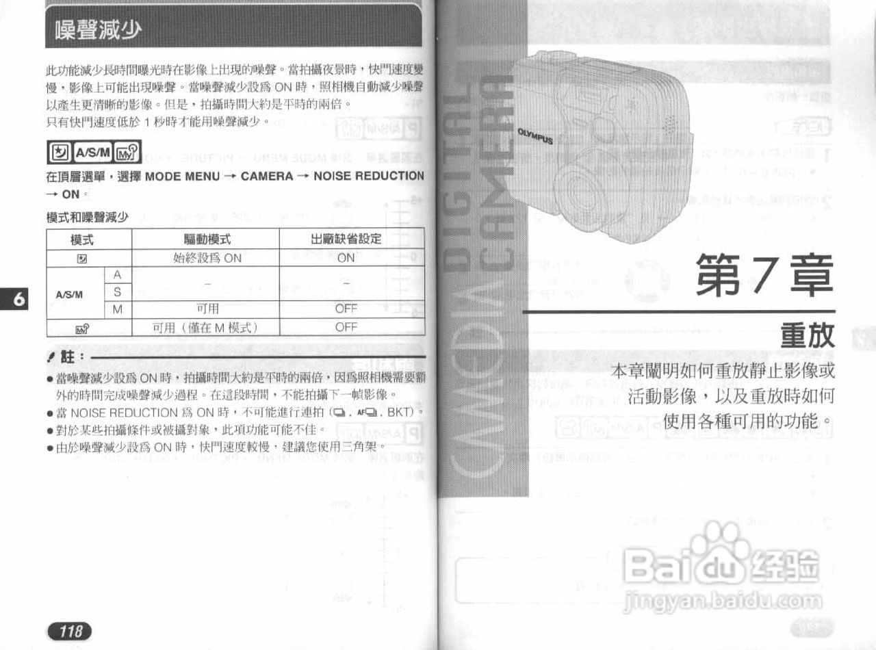 Olympus奥林巴斯D-40Z数码相机说明书:[6]