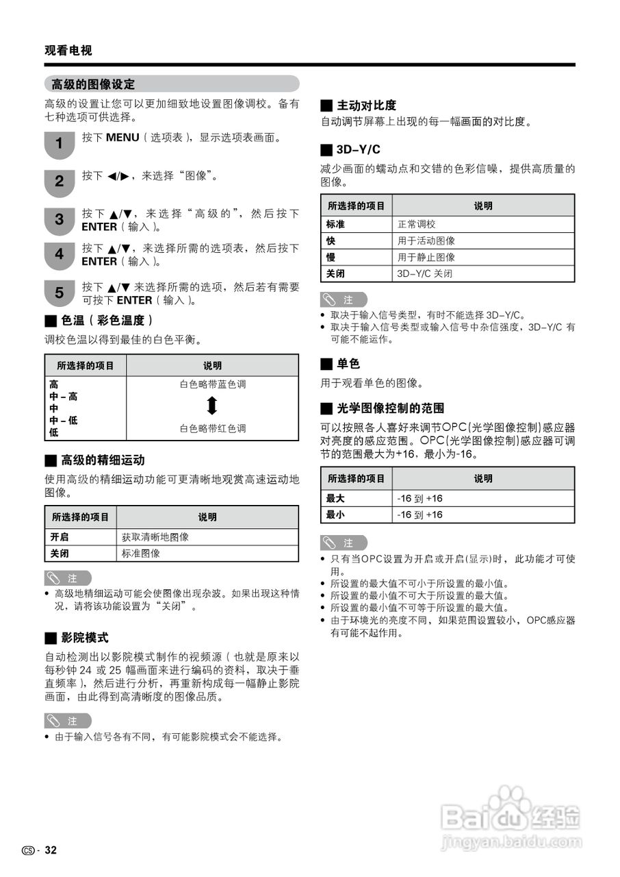 夏普液晶电视LCD-65RX1型说明书:[4]