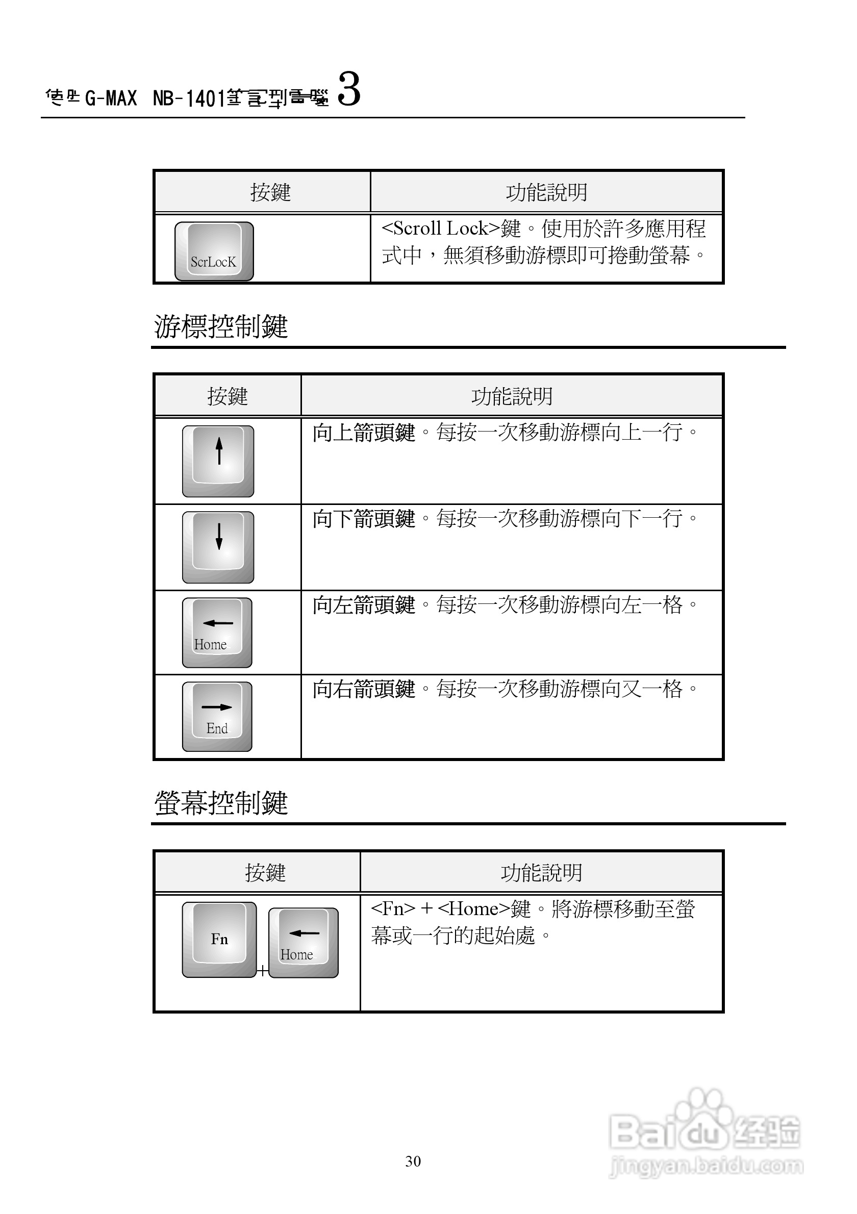 技嘉NB-1401笔记本电脑使用说明书:[4]