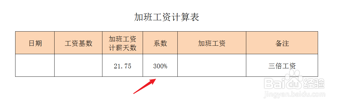 法定假日的加班工资怎么计算