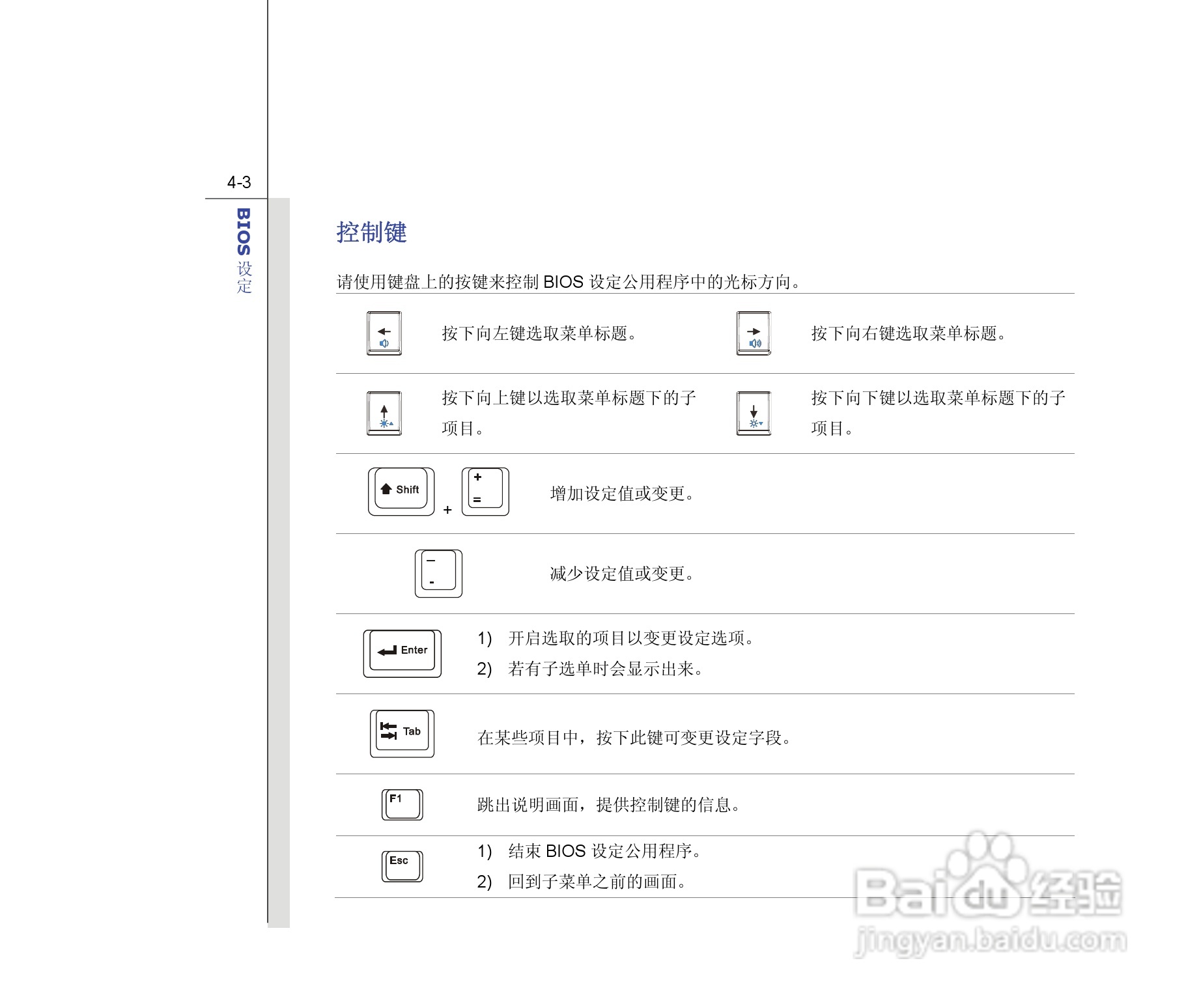 微星MSI CR400笔记本电脑使用说明书:[8]