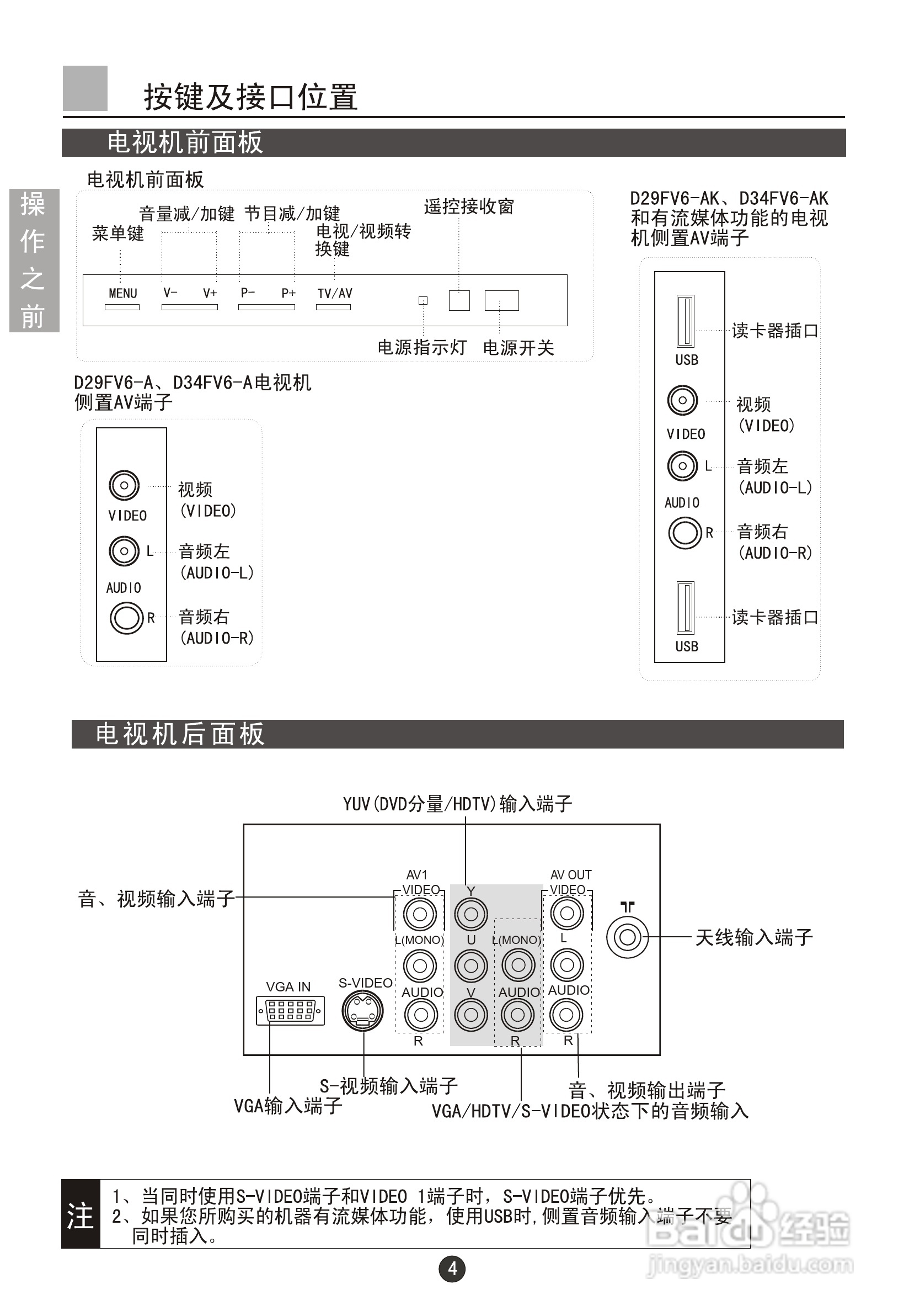 海尔D29FV6-A彩电说明书:[1]
