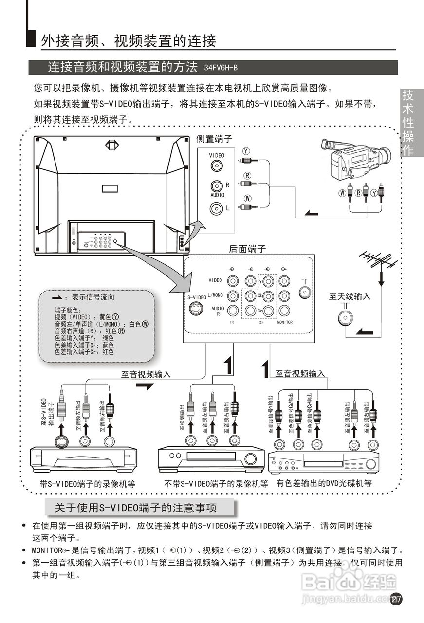 海尔29FV6H-B彩电说明书:[3]