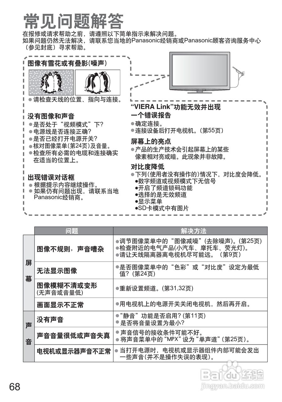 松下TH-P46G20C液晶彩电使用说明书:[7]