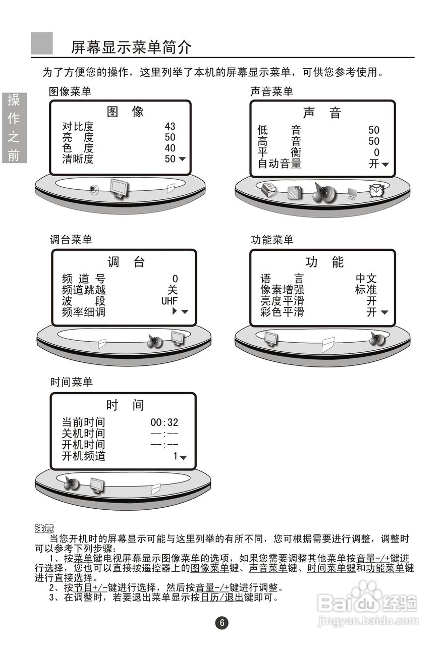 海尔D34FV6-AK彩电说明书:[1]