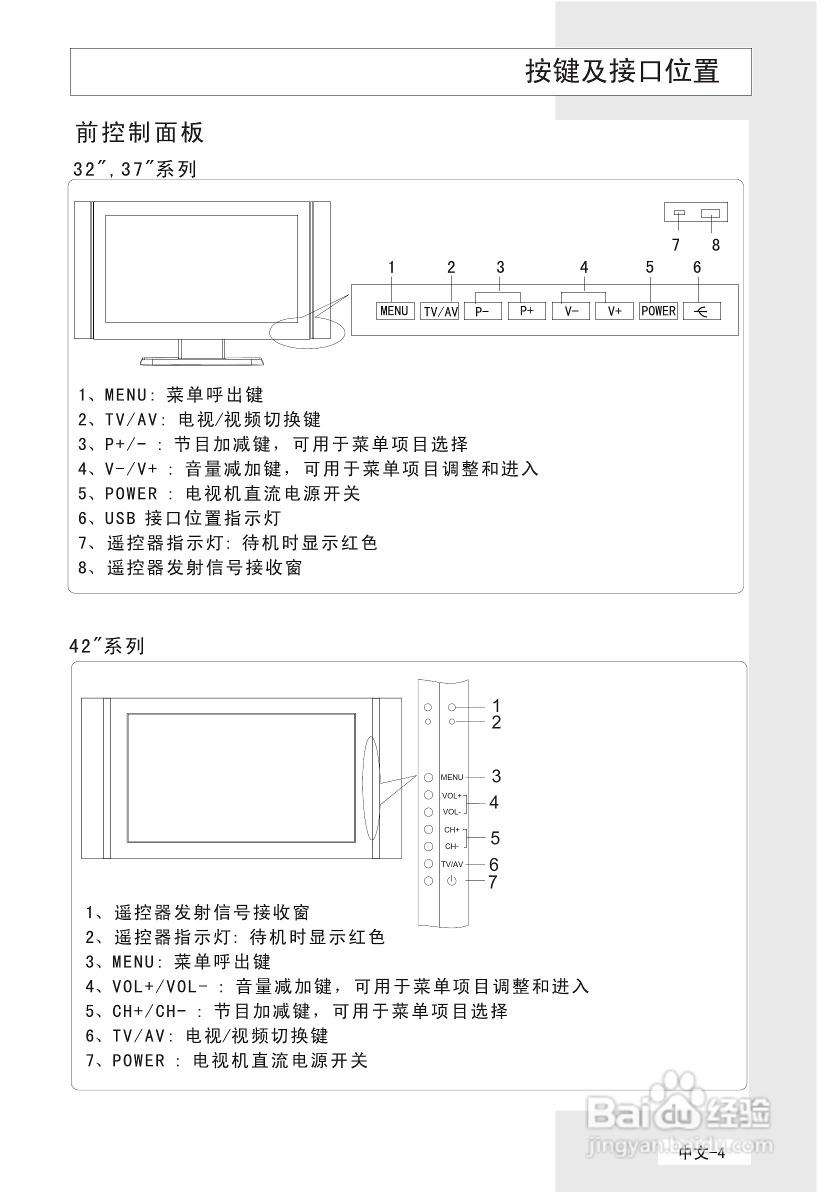 海尔L42V6-A8K液晶彩电使用说明书:[1]