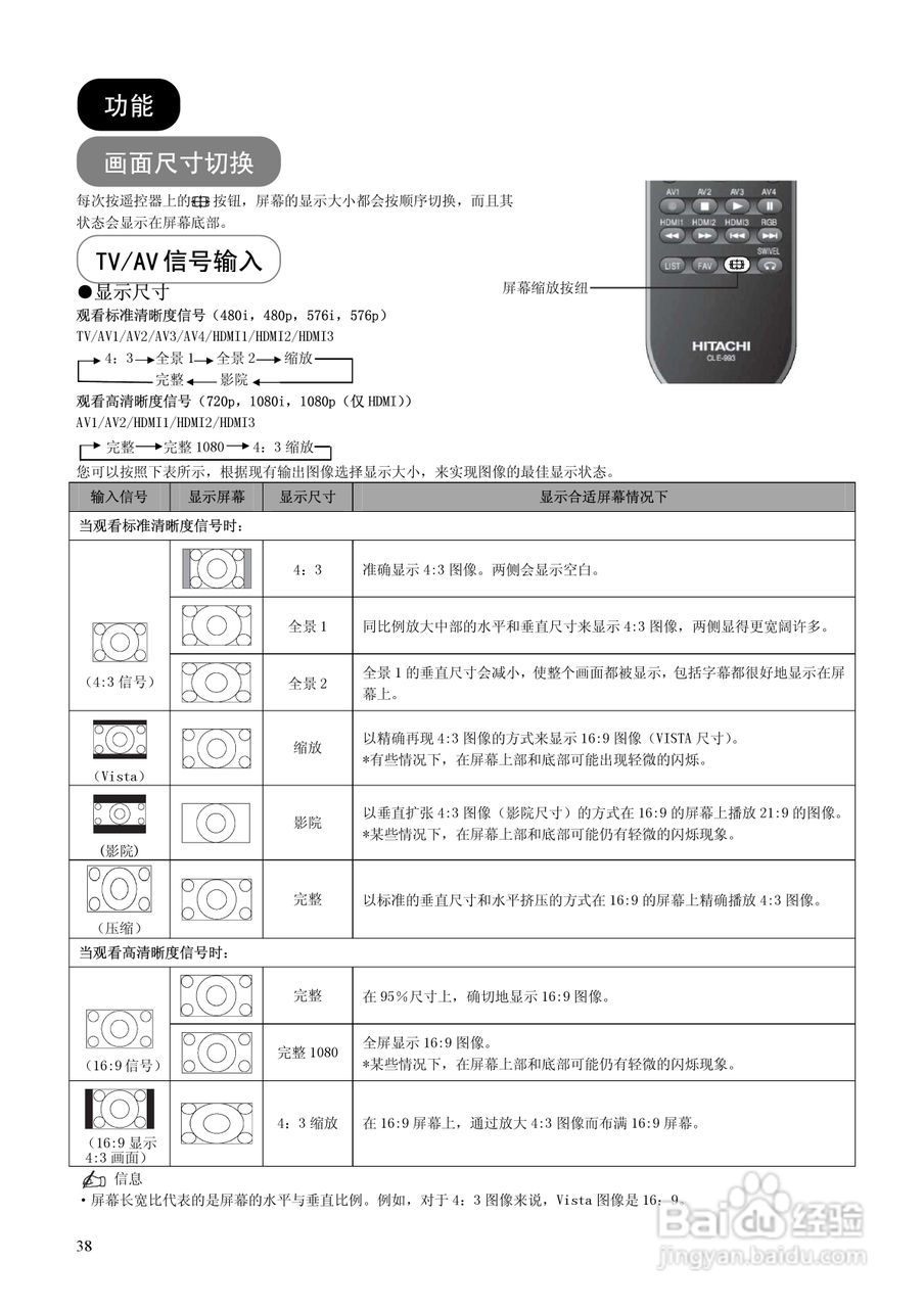 日立等离子彩色电视机P60X101C型使用说明书:[4]
