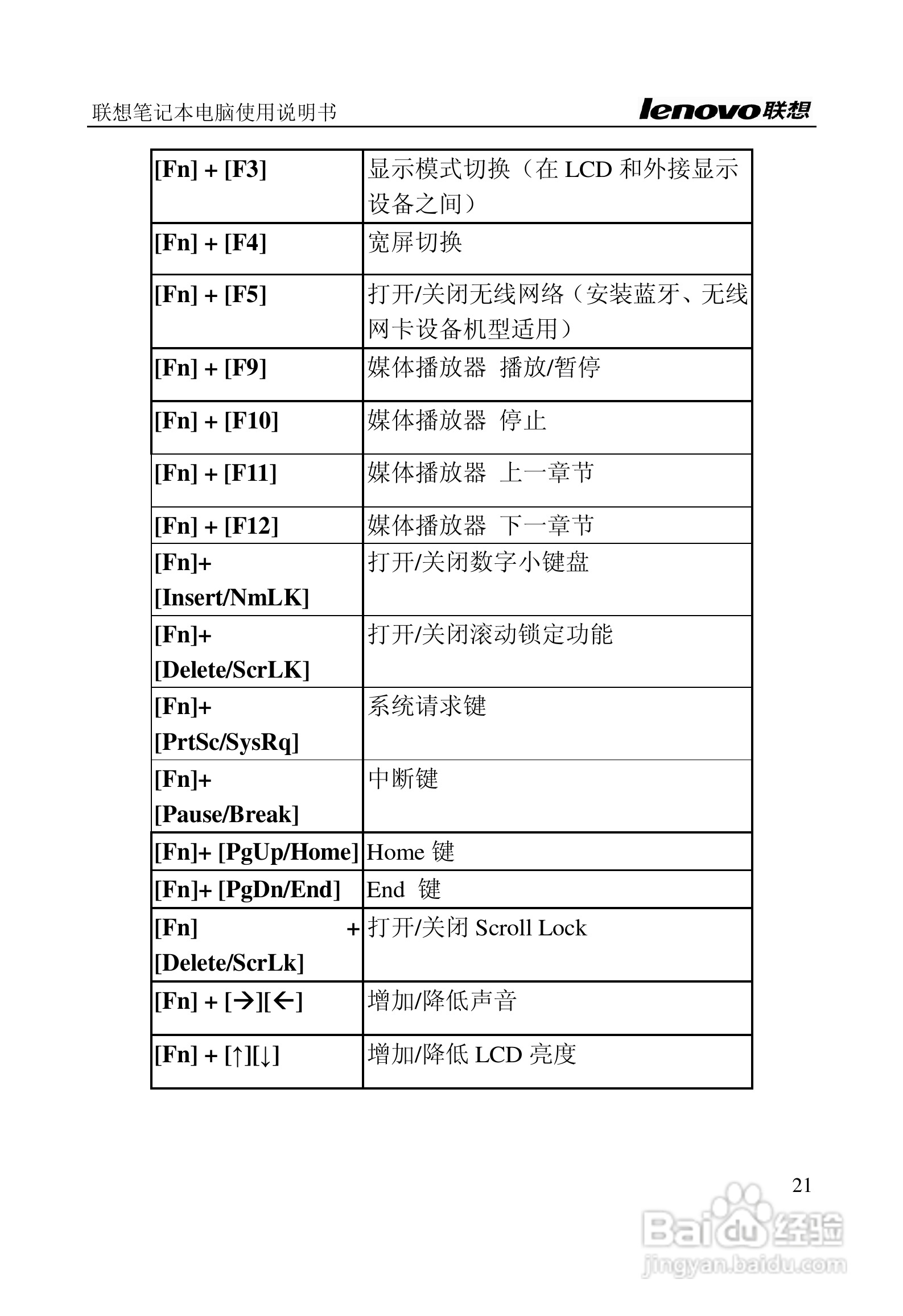 联想旭日C466笔记本电脑使用说明书:[3]