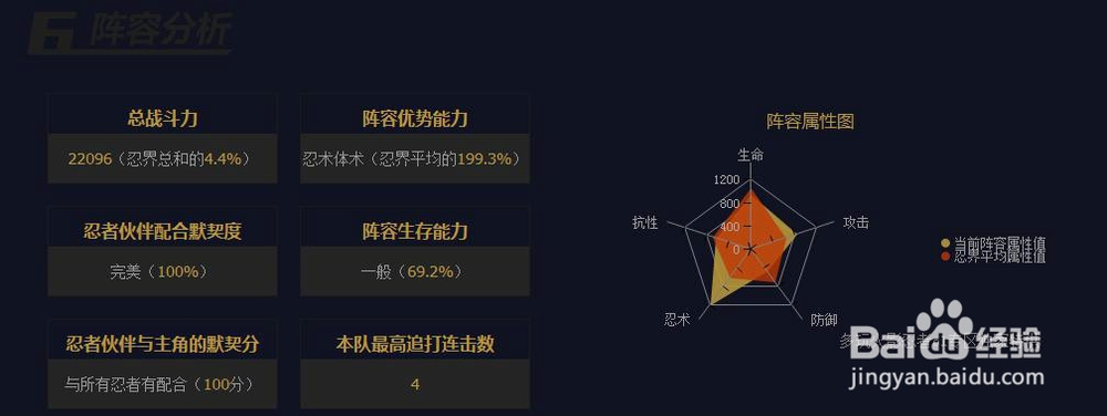 火影忍者OL忍者搭配模拟器怎么玩