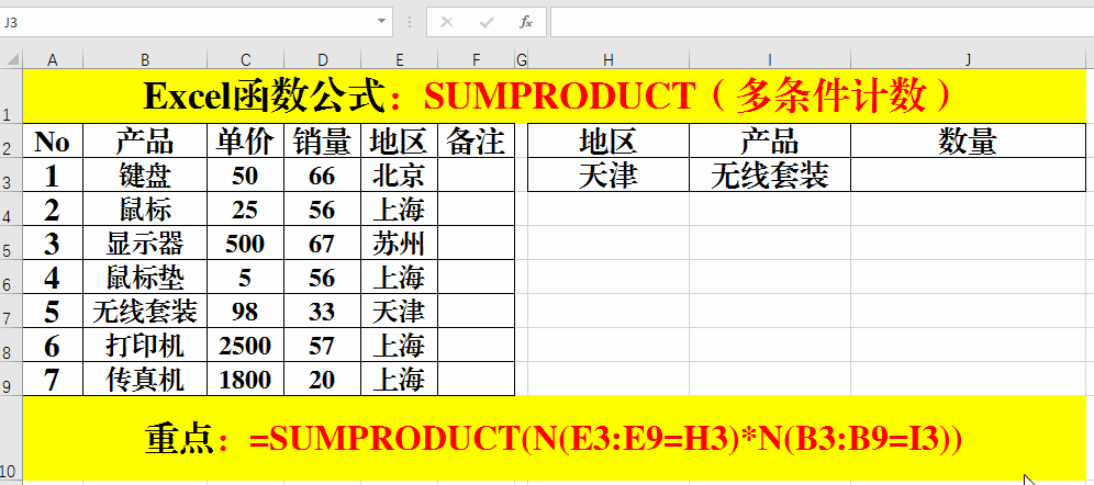 Excel函数公式:SUMPRODUCT实用技巧