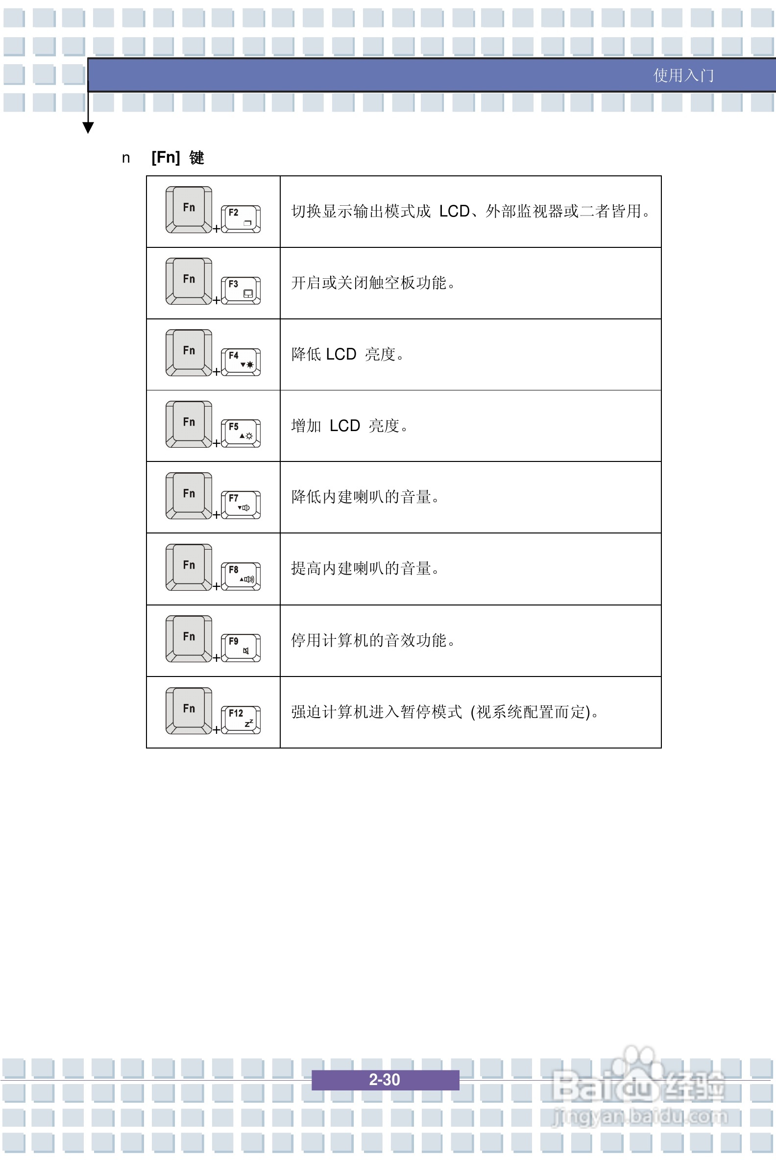 微星GX700笔记本电脑使用说明书:[5]