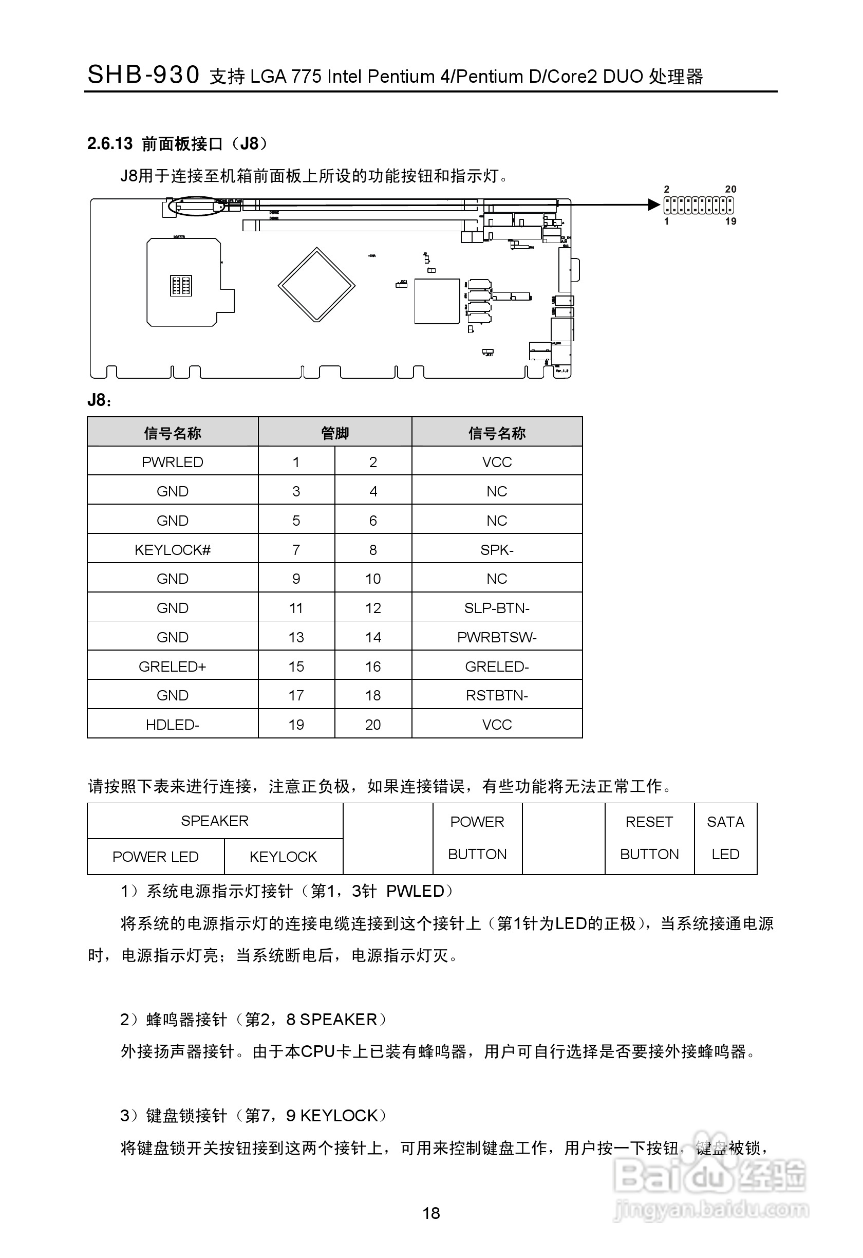 华北工控 SHB-930工业级全长CPU卡用户手册:[3]