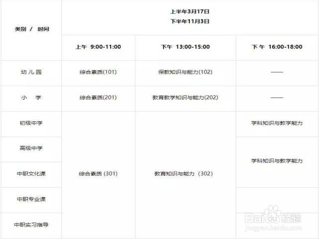 教师资格证注册不合格怎么办