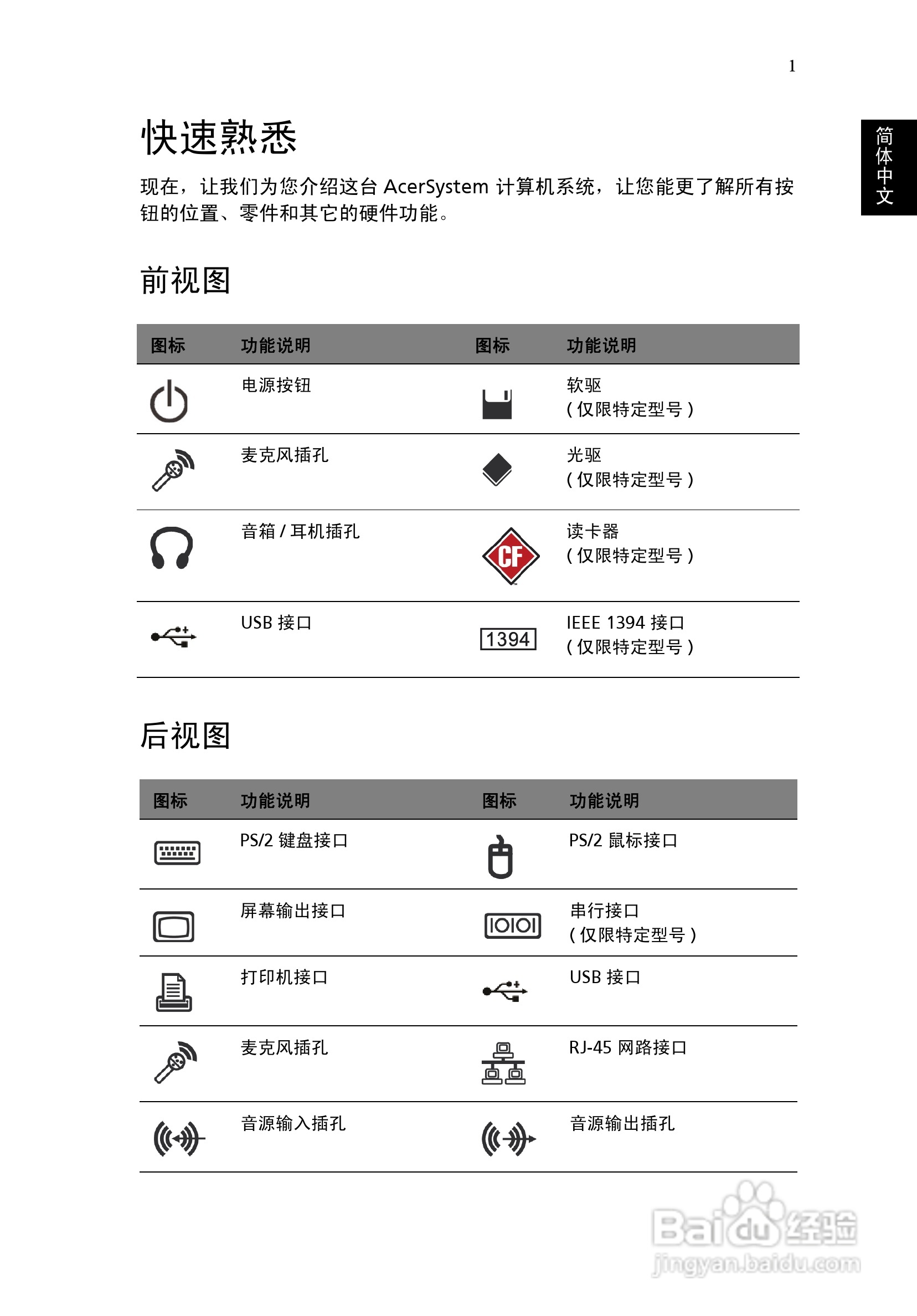 ACER宏基Aspire M1201计算机说明书:[2]