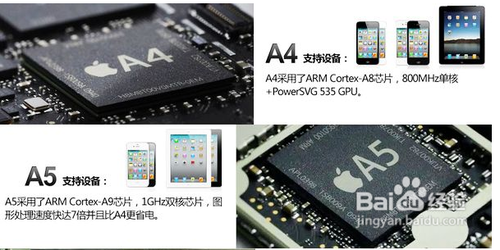 New ipad与ipad2有何不同