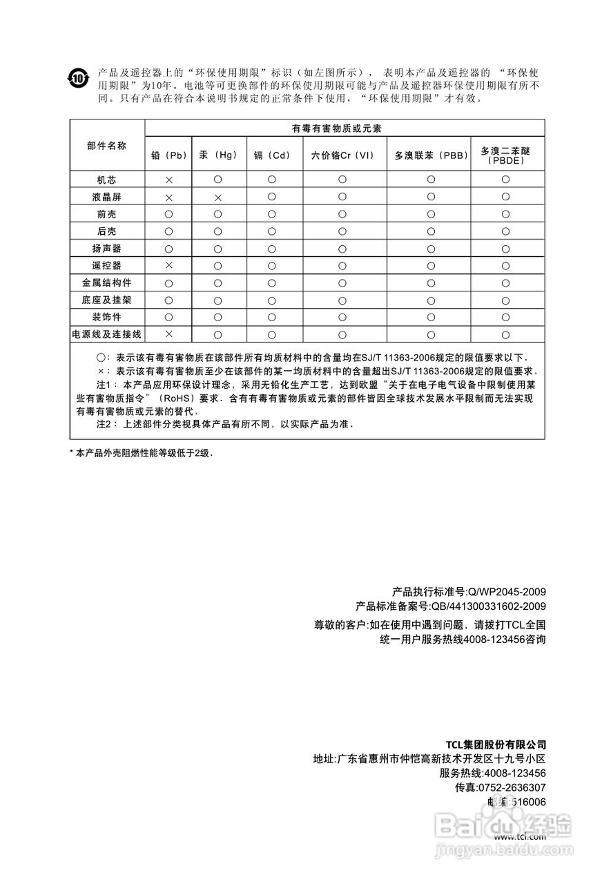 TCL王牌LE32C13液晶彩电使用说明书:[3]